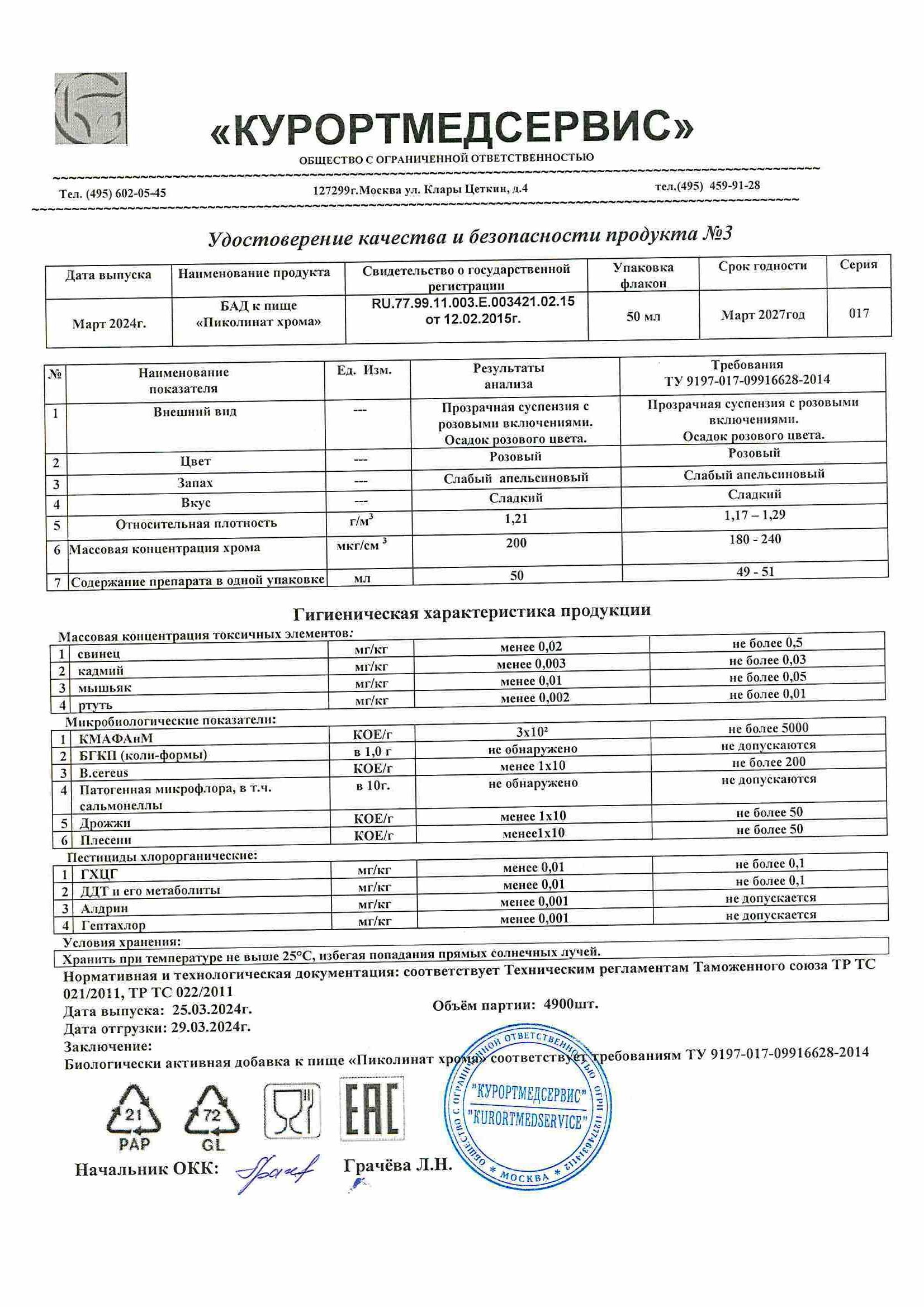 Паспорт №032024